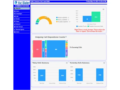 dialer-dashboard