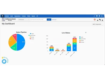 vaccrm dashboard