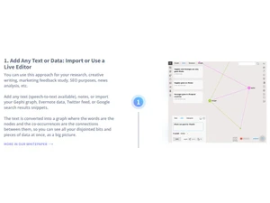 InfraNodus Live Editor