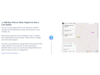 InfraNodus Live Editor