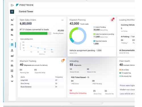 fretron dashboard