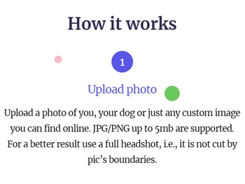pfpmaker how it works