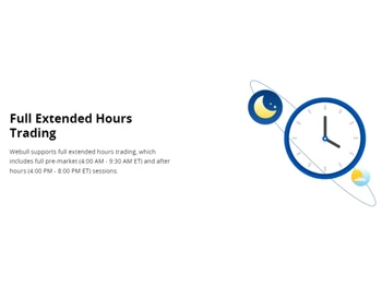 Webull Extended Hours