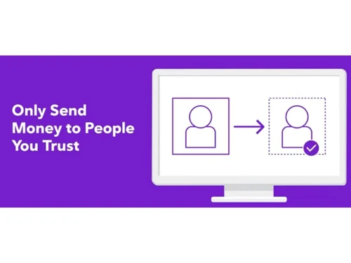 Zelle Send Money