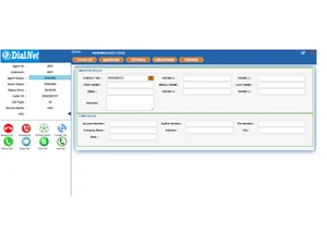 dialnet call management