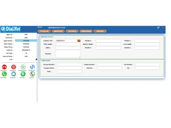 dialnet call management