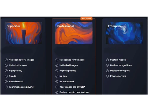 craiyon image generator pricing