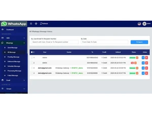 creativision messages