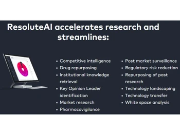 ResoluteAI Streamlines