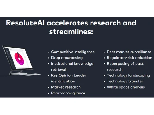 ResoluteAI Streamlines