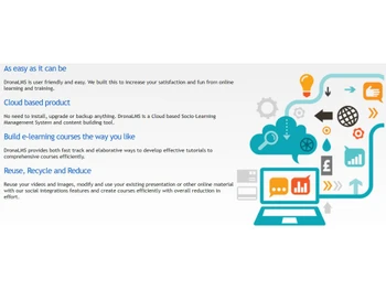 Drona EDMS-Cloud based product