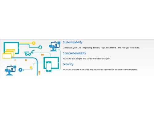 Drona EDMS-Customizability