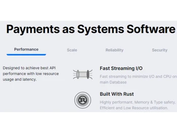 Hyperswitch Performance