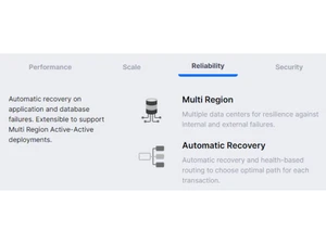 Hyperswitch Reliability