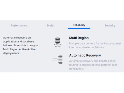 Hyperswitch Reliability