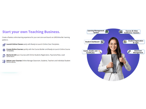 LMSOnline.Net how it works