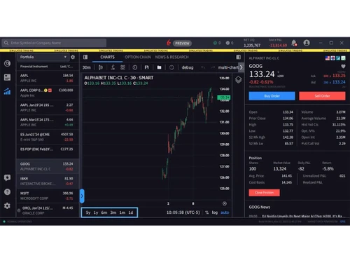 interactive brokers-intraday