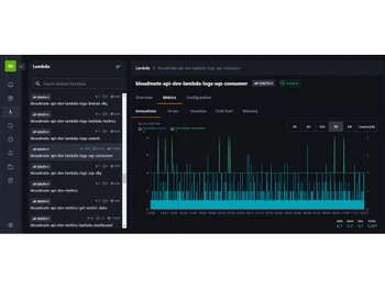 kloudmate metrics