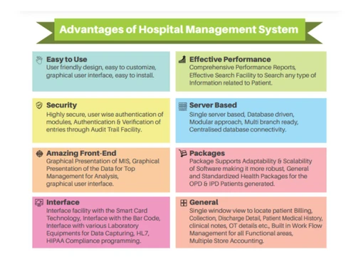Birlamedisoft Quanta Med Campus