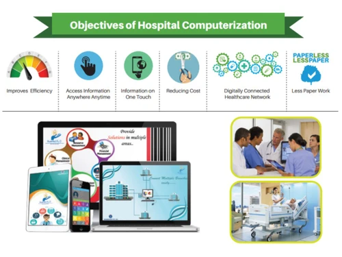 Birlamedisoft Quanta Med Campus