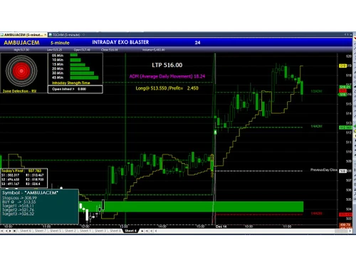 amiruhdam traders ambujacem