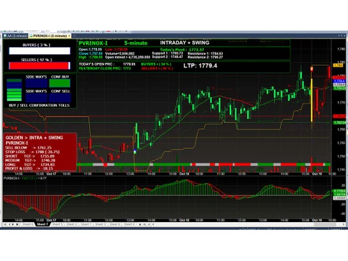 amiruhdam traders