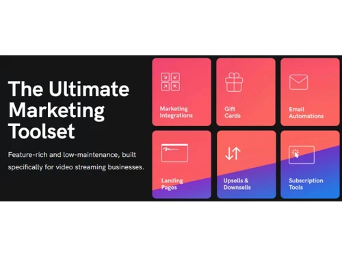 Uscreen Marketing Toolset