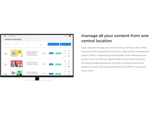 Enveu Manage Your content