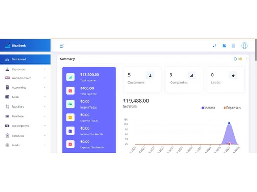 bizzbook dashboard