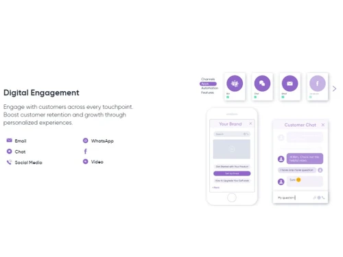 CommBox Digital Engagement