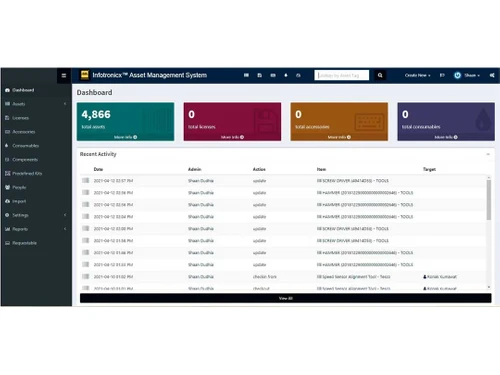 infotronicx assets dashboard