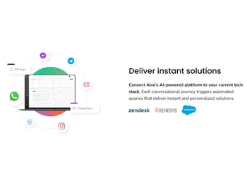 Aivo Deliver instant solutions