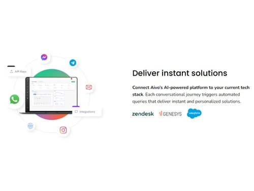 Aivo Deliver instant solutions