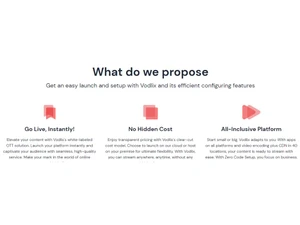 Vodlix Inclusive Platform