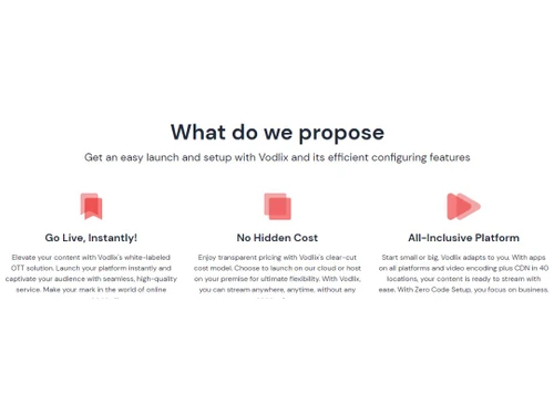 Vodlix Inclusive Platform