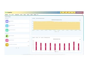 Farsight-Employee Self Service