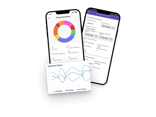 Farsight-Project Management
