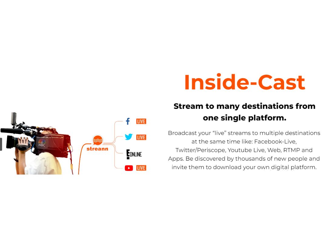 Streann Inside Cast