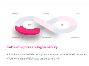 Flosum Accelerate Innovation