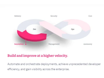 Flosum Accelerate Innovation