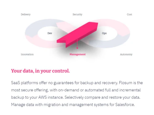Flosum Data Management