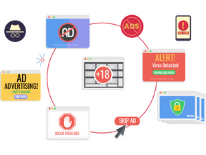 Wi5River-feature-Block Selected Websites