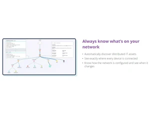 Auvik Diagnostic Tools