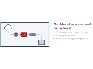 Auvik Secure Network