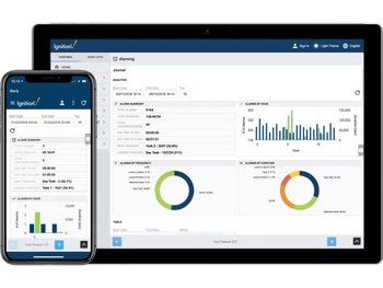 Ignition SCADA alarm