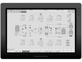 Ignition SCADA process