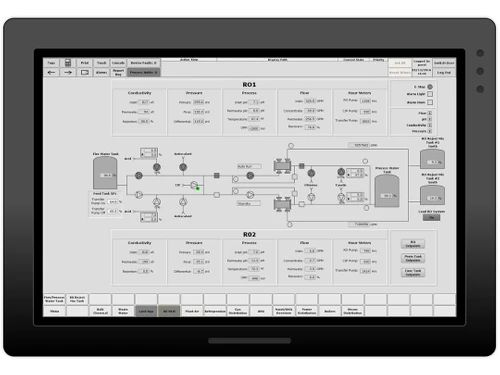 Ignition SCADA process