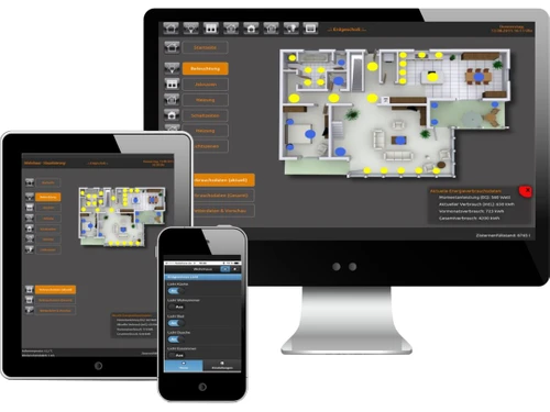 EisBaer SCADA deployment