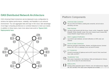 Open Automation Software Pricing & Reviews 2024 | Techjockey.com