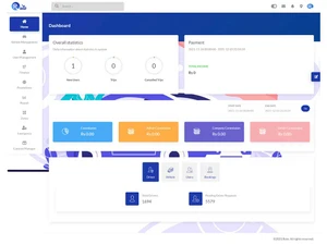 rute driver dashboard